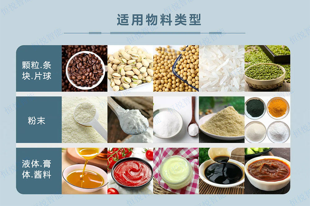 全自動給袋式黄瓜视频免费视频適用物料類型