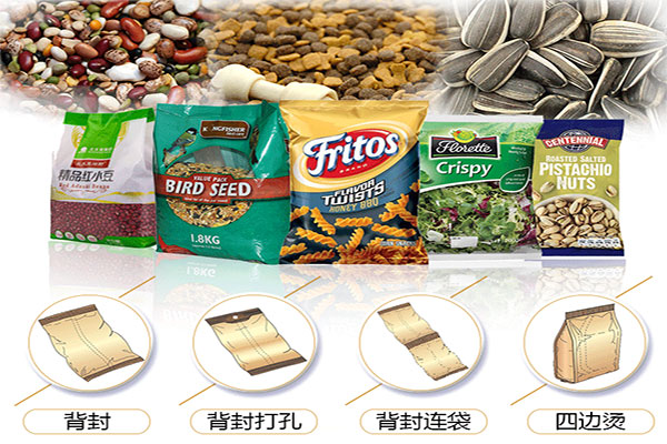電子秤黄瓜视频免费视频主要適用領域
