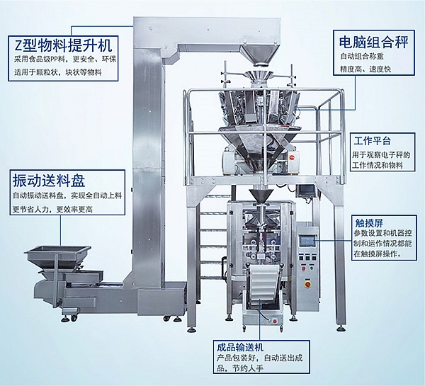 膨化食品黄瓜视频免费视频構成