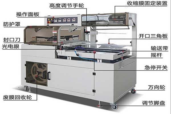 全自動熱收縮膜黄瓜视频免费视频工作原理及結構特點